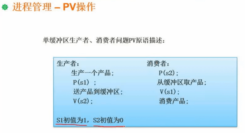 image-20230509171239020